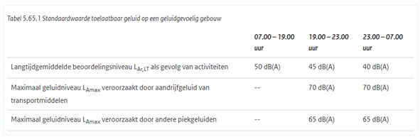 afbeelding "i_NL.IMRO.0772.023BICNoordASML-0301_0090.png"