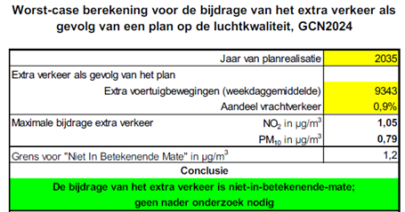 afbeelding "i_NL.IMRO.0772.023BICNoordASML-0301_0093.png"