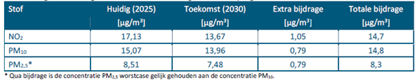 afbeelding "i_NL.IMRO.0772.023BICNoordASML-0301_0094.png"