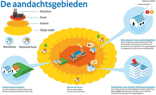 afbeelding "i_NL.IMRO.0772.023BICNoordASML-0301_0097.png"