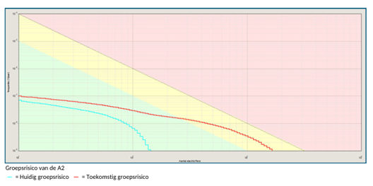 afbeelding "i_NL.IMRO.0772.023BICNoordASML-0301_0102.png"