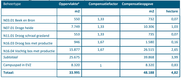 afbeelding "i_NL.IMRO.0772.023BICNoordASML-0301_0114.png"
