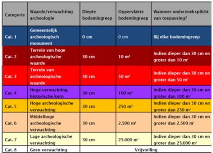 afbeelding "i_NL.IMRO.0772.023BICNoordASML-0301_0125.png"