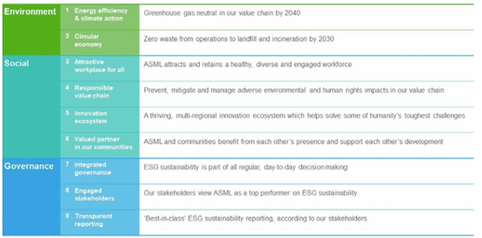 afbeelding "i_NL.IMRO.0772.023BICNoordASML-0301_0131.png"
