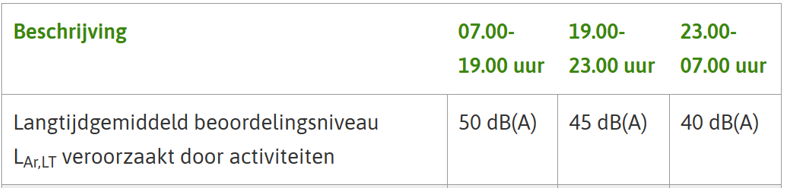 afbeelding "i_NL.IMRO.0772.023BICNoordASML-0301_0134.png"