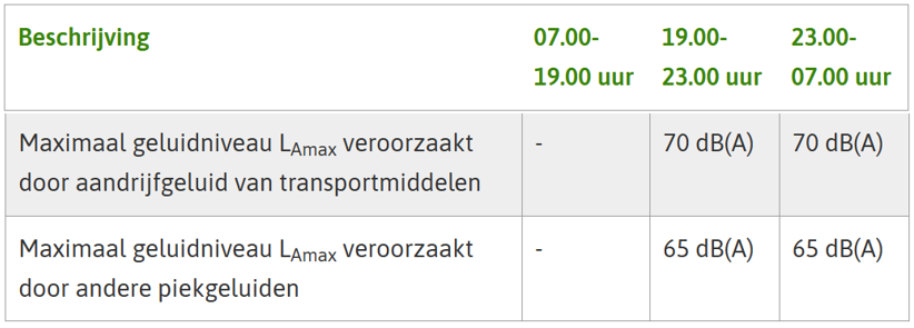afbeelding "i_NL.IMRO.0772.023BICNoordASML-0301_0135.png"