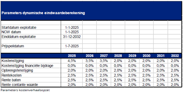 afbeelding "i_NL.IMRO.0772.023BICNoordASML-0301_0136.png"