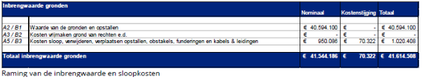 afbeelding "i_NL.IMRO.0772.023BICNoordASML-0301_0137.png"