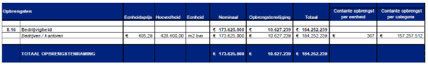 afbeelding "i_NL.IMRO.0772.023BICNoordASML-0301_0139.png"