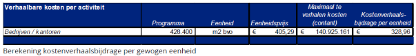 afbeelding "i_NL.IMRO.0772.023BICNoordASML-0301_0140.png"