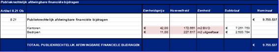 afbeelding "i_NL.IMRO.0772.023BICNoordASML-0301_0141.png"