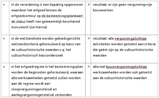 afbeelding "i_NL.IMRO.0772.80037-0501_0014.jpg"