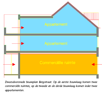 afbeelding "i_NL.IMRO.0772.80185-0301_0002.png"