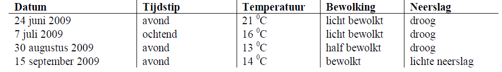 afbeelding "i_NL.IMRO.0772.80207-0301_0020.png"