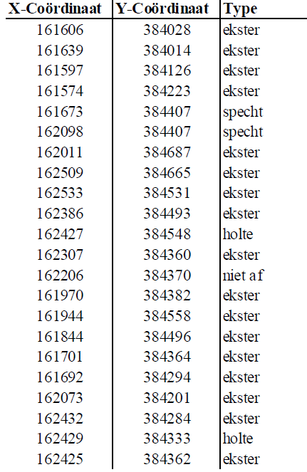 afbeelding "i_NL.IMRO.0772.80207-0301_0021.png"