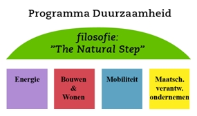 afbeelding "i_NL.IMRO.0772.80215-0301_0018.jpg"