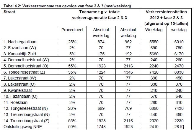 afbeelding "i_NL.IMRO.0772.80258-0302_0013.jpg"