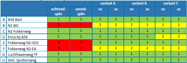 afbeelding "i_NL.IMRO.0772.80264-0301_0005.png"