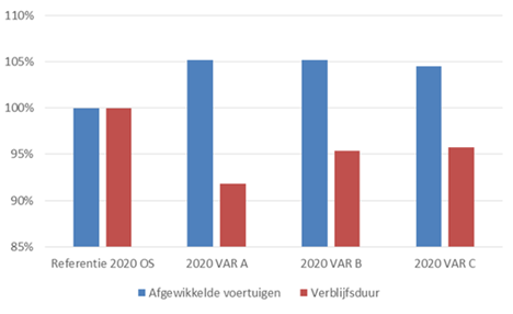 afbeelding "i_NL.IMRO.0772.80264-0301_0006.png"