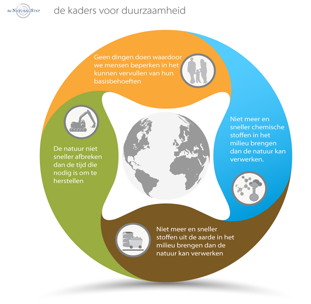 afbeelding "i_NL.IMRO.0772.80264-0301_0057.png"