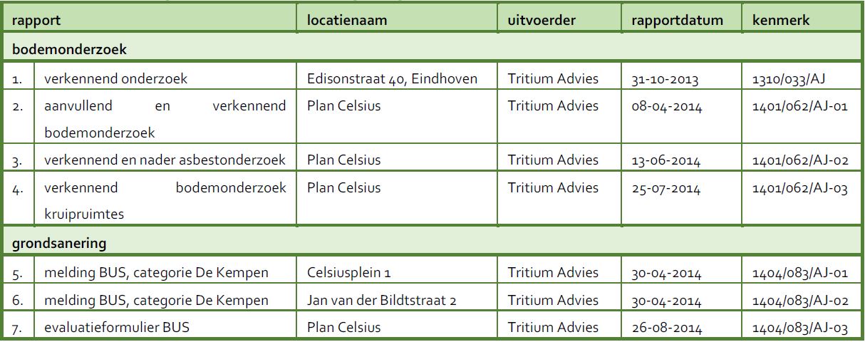 afbeelding "i_NL.IMRO.0772.80273-0301_0014.jpg"