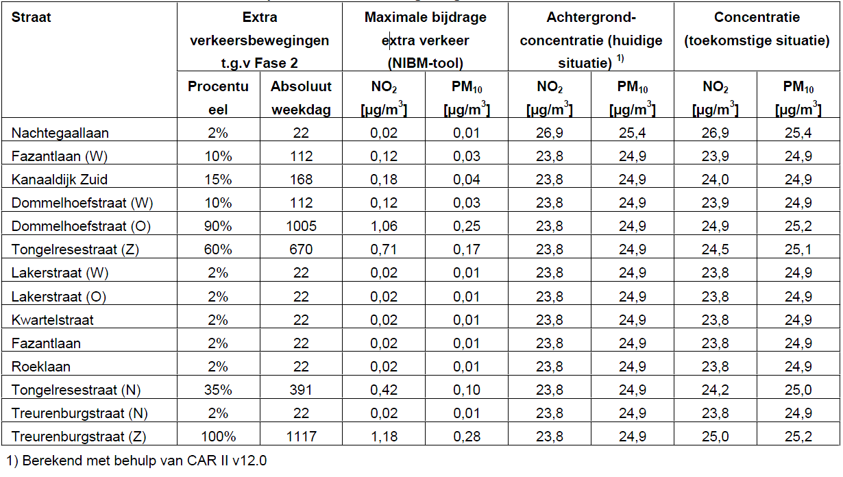 afbeelding "i_NL.IMRO.0772.80279-0301_0021.png"