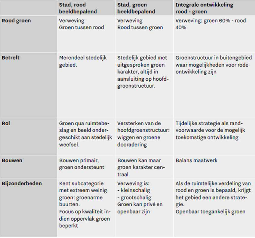 afbeelding "i_NL.IMRO.0772.80288-0301_0016.png"
