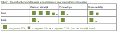 afbeelding "i_NL.IMRO.0772.80294-0301_0013.png"