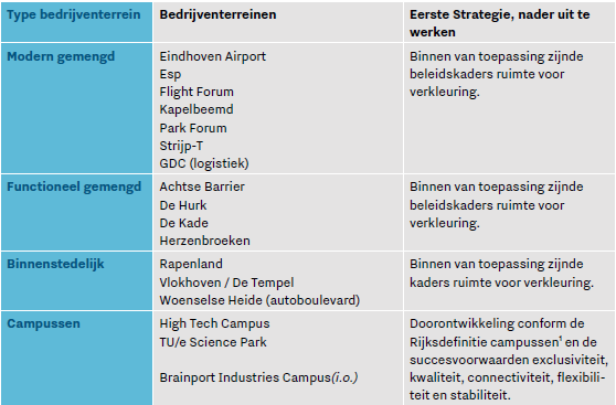 afbeelding "i_NL.IMRO.0772.80300-0301_0016.png"