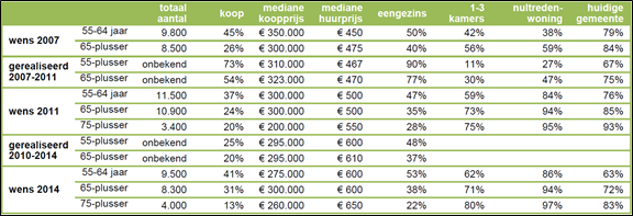 afbeelding "i_NL.IMRO.0772.80303-0301_0008.png"
