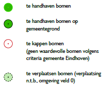afbeelding "i_NL.IMRO.0772.80323-0301_0012.png"