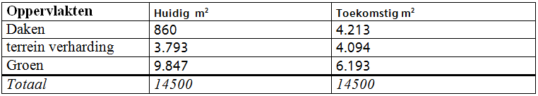 afbeelding "i_NL.IMRO.0772.80325-0301_0041.png"