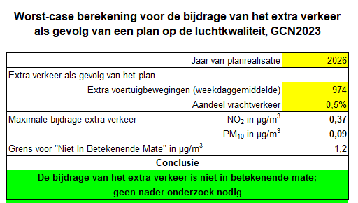 verplicht