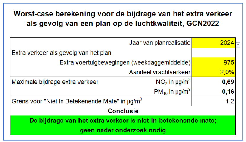 verplicht