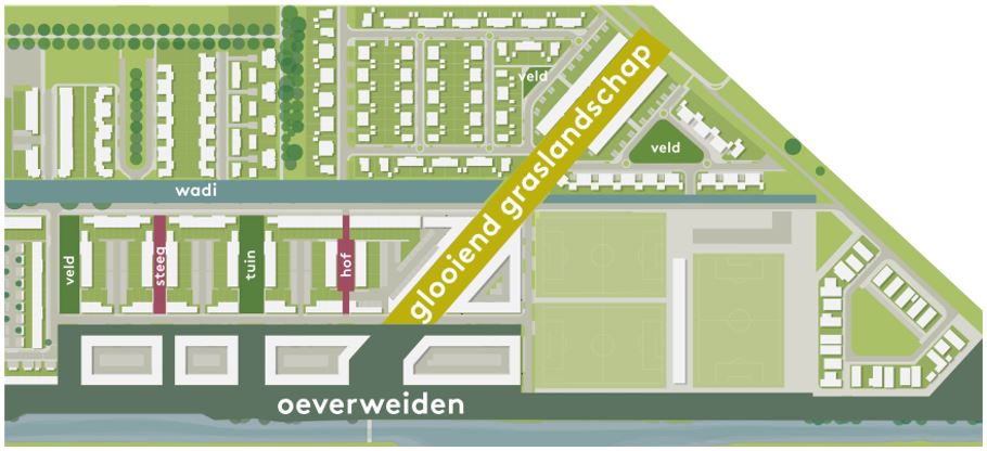 verplicht