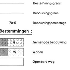 verplicht