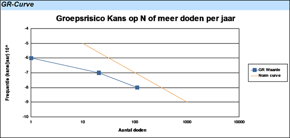 verplicht