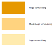 verplicht