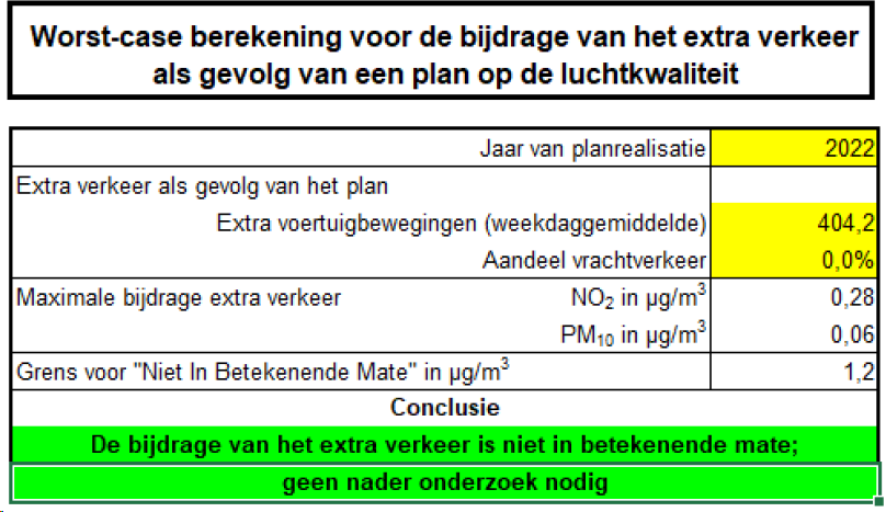 verplicht