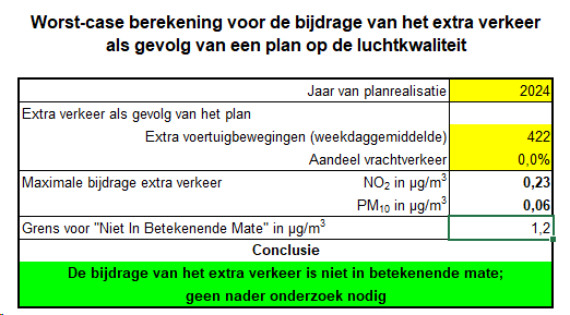 verplicht