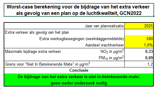 verplicht