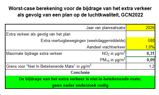 verplicht