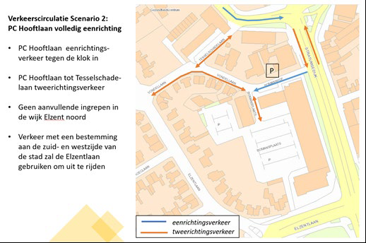 verplicht