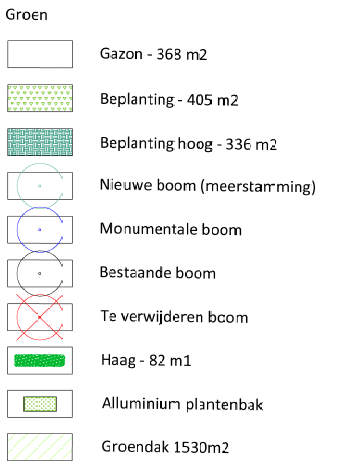 verplicht
