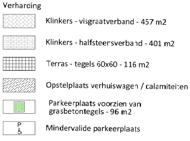 verplicht