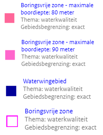 verplicht