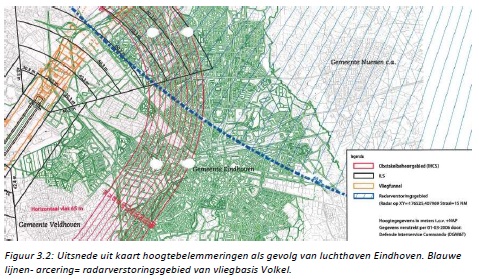 verplicht