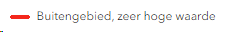 verplicht