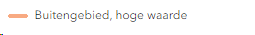 verplicht