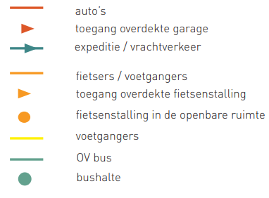 verplicht
